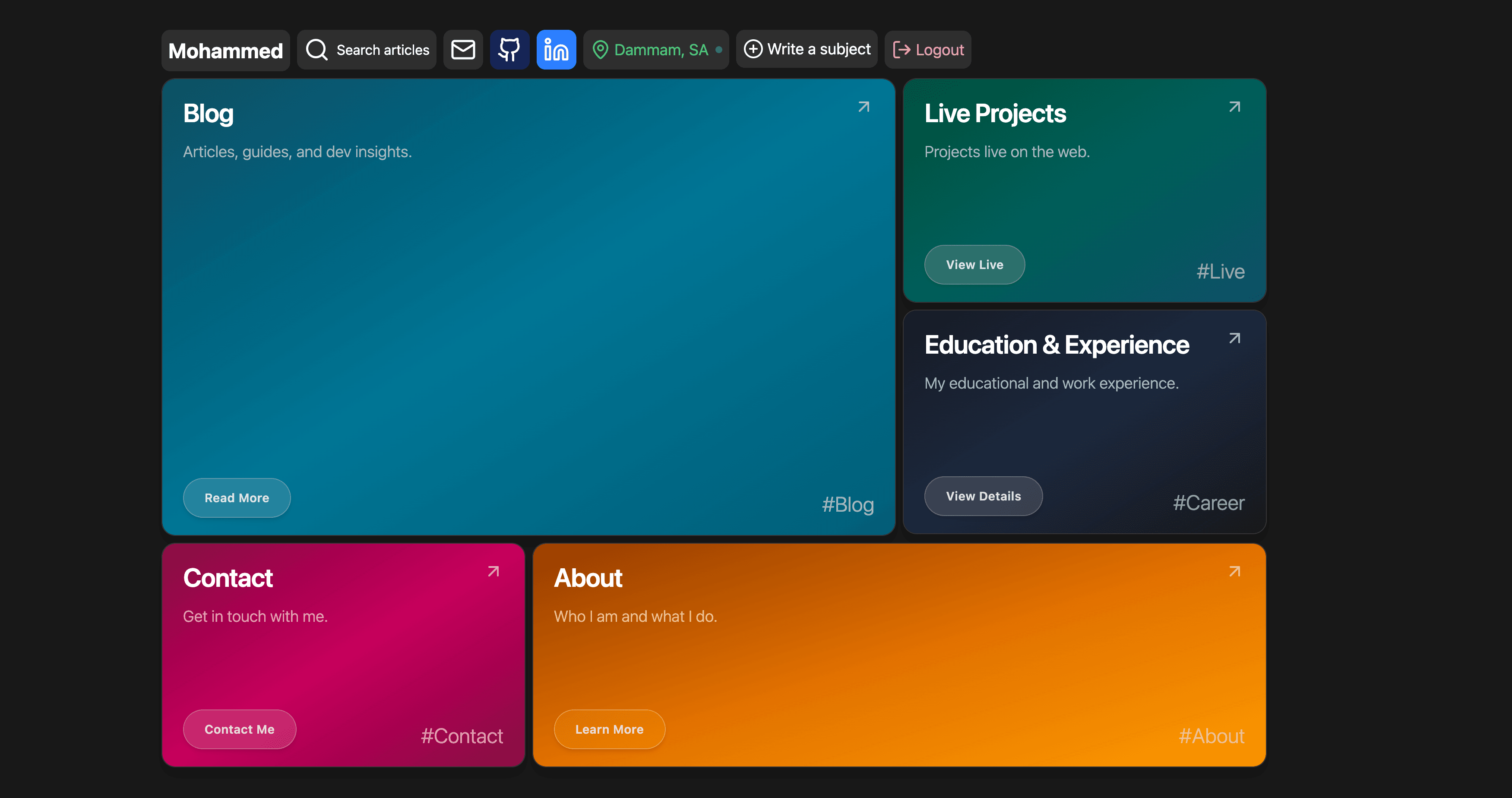 Portfolio